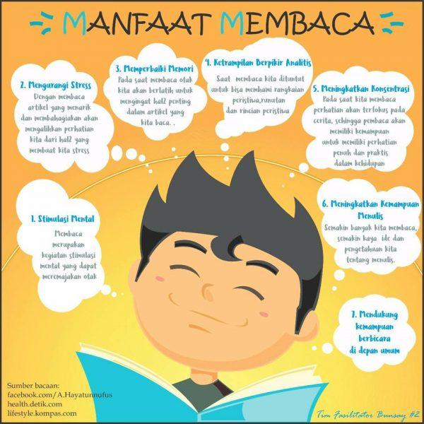 manfaat membaca untuk anak