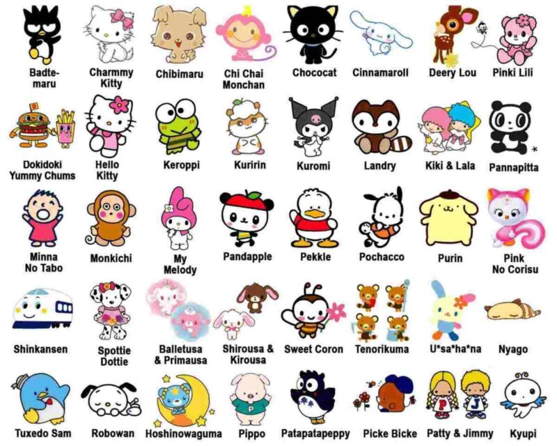 Mengenal Karakter Sanrio Dari Anak Mengenal Karakter Sanrio Dari Anak